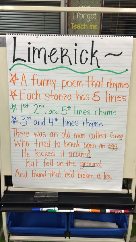 Limerick Poem Anchor Chart Limerick Anchor Chart, Poetry Anchor Chart 3rd Grade, Poem Anchor Chart, Limerick For Kids, Poetry Anchor Chart, Limerick Poem, 5th Grade Writing, Poetry Activities, 3rd Grade Writing