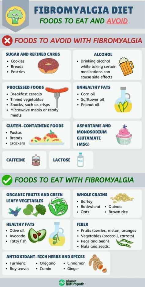 Fibermyalgia Symptoms, Anti Inflammation Recipes, Food Chart, Skin Bumps, Chronic Pain Relief, Diet Chart, Blood Sugar Management, Gluten Sensitivity, Inflammatory Foods