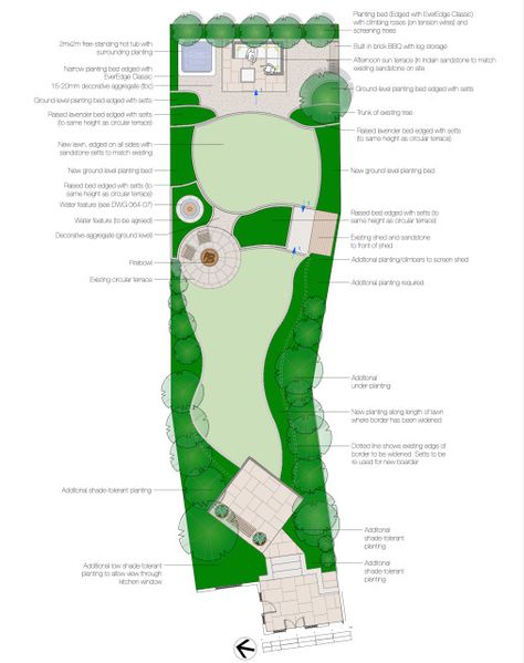 Long Garden, Decorative Aggregates, Orchard Design, Circular Patio, Landing Strip, Orchard Garden, London Garden, Garden Design Layout, Landscape Designer