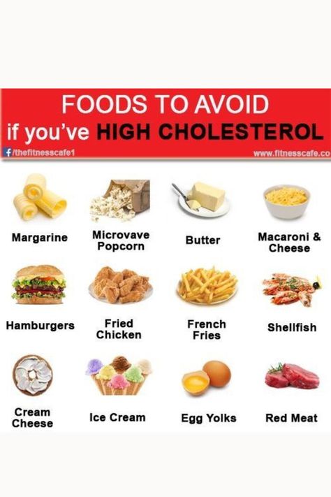 High Cholesterol Foods To Avoid Colesterol Diet, Regime Anti Cholesterol, High Cholesterol Symptoms, Heart Healthy Recipes Cholesterol, Cholesterol Friendly Recipes, Low Cholesterol Diet Plan, Foods To Reduce Cholesterol, High Cholesterol Diet, High Cholesterol Foods