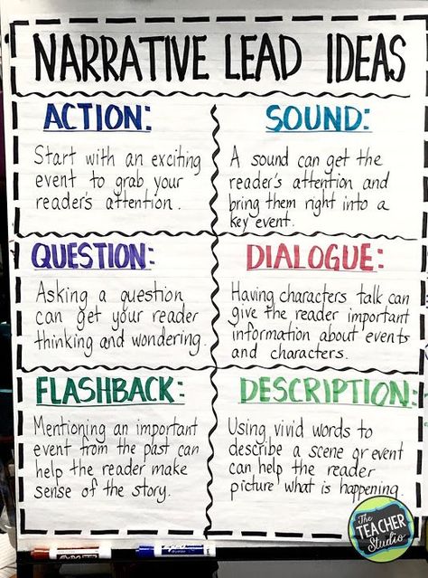 The Teacher Studio: Learning, Thinking, Creating: Literacy Lessons Narrative Writing Middle School, Narrative Writing Lessons, Revision Strategies, Fifth Grade Writing, Description Writing, Teaching Narrative Writing, Writing Leads, 6th Grade Writing, Fourth Grade Writing