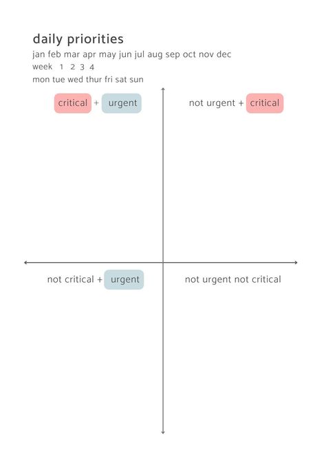 Priority Matrix Daily, Weekly, Monthly Planner Printable Bundle | Monthly Printable Planner by  Damian Chapman Priority Matrix Printable Free, Priority To Do List, To Do List Priority, Weekly Priorities List, Priority Organization, Effective To Do List, Fancy Planner, Priority Planner, Daily Task List