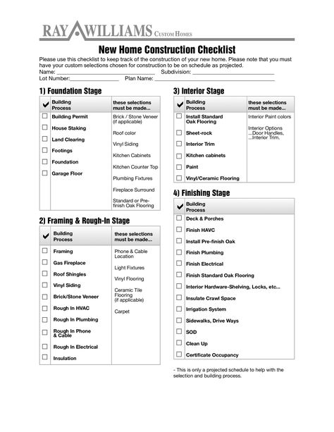 Home Construction Checklist - How to create a Home Construction Checklist? Download this Home Construction Checklist template now! Home Construction Checklist, Checklist For Building A New House, House Plan App, Construction Checklist, Building A House Checklist, Renovation Checklist, Home Construction Cost, Js Logo, Remodel Checklist