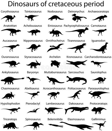 Dinosaurs Of Cretaceous Period Stock Vector - Image: 77252036 Cretaceous Period Dinosaurs, Dinosaurs Names And Pictures, Dinosaurs Names, Dinosaur Names, Dinosaur Facts, Mesozoic Era, Dinosaur Silhouette, All Dinosaurs, Dinosaur Images