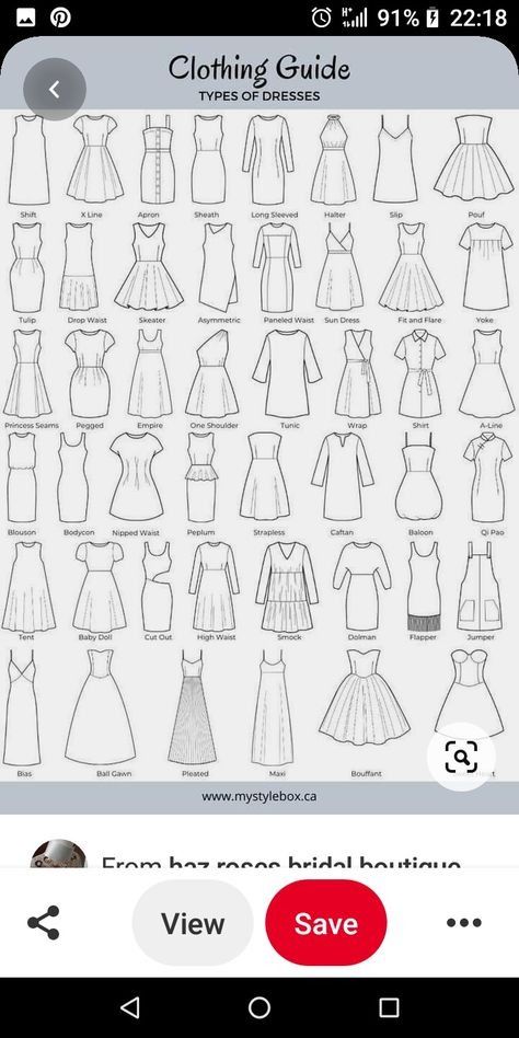 Clothing Sketches Easy, Clothing Guide Types Of Dresses, Clothing Guide Drawing, How To Sketch Fashion Design, How To Draw Clothes Fashion Design, Top Drawing Reference, Types Of Dresses Chart, How To Draw Clothes Step By Step, Clothes Design Sketches Women