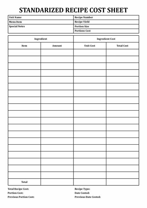 Recipe Costing Template, Food Costing Sheet Template, Costing Sheet Template, Costing Sheet, Kitchen Math, Starting A Catering Business, Field Meals, Recipe Calculator, Mold Illness