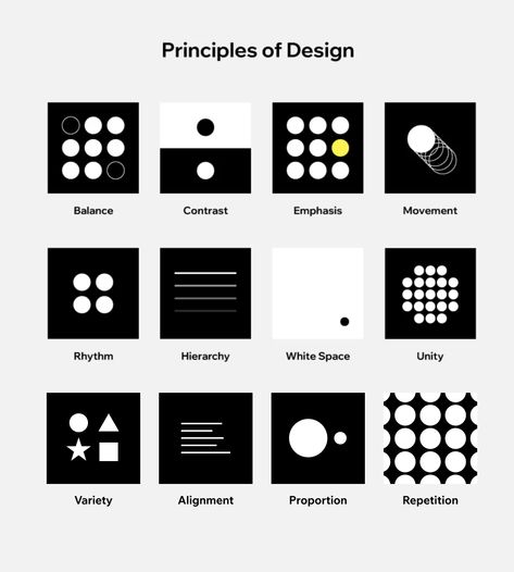 What are the Principles of Design? A Beginner's Guide The Principles Of Design, Blog Website Template, Basic Design Principles, Portfolio Website Template, Elements And Principles, Modern Website, Principles Of Design, Website Redesign, Design Principles