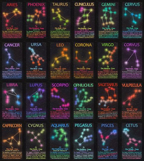 Astrology Study, Cat Zodiac, Cusp Signs, Zodiac Signs Chart, Elemental Magic, Zodiac Calendar, Birth Chart Astrology, Astrology And Horoscopes, Spiritual Artwork