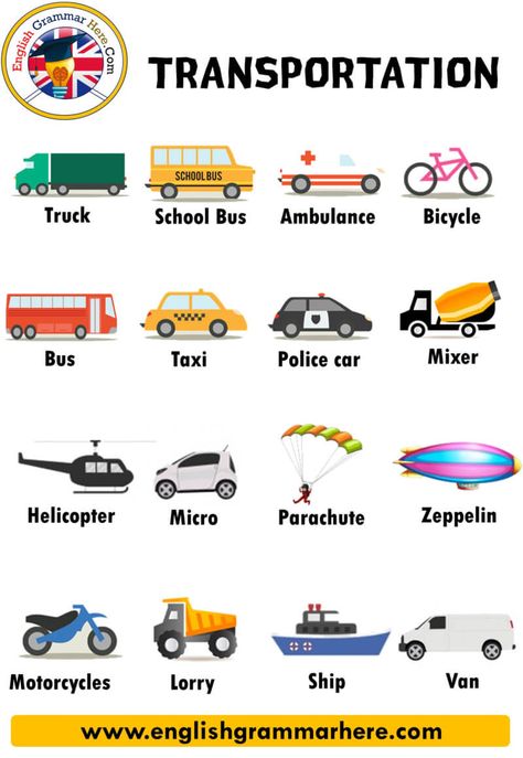 Transportation Names, Definition and Examples; TRANSPORTATION VOCABULARY Vehicles that are used to transport people or cargo from one place to another are called ‘transportation vehicles‘. Vehicles; they are divided into three as water craft, road vehicles and air crafts, and the roads of these vehicles are separate from the pedestrian path. The traffic of these vehicles shuttling the road allocated to them is called traffic. People who use road vehicles such as trucks, buses, cars are called Car Vocabulary, Transportation Vehicles, Transportation Vocabulary, Water Vehicles, Means Of Transport, Air Transport, Road Vehicle, Road Transport, Learning English For Kids