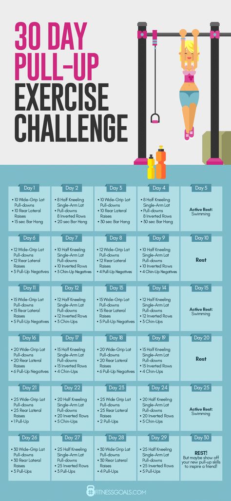 30 Day Exercise Challenge, 30 Day Exercise, Beginner Pull Ups, Pullup Bar Workouts, Pull Up Challenge, Pull Up Workout, Toned Back, Upper Body Exercises, Exercise Challenge