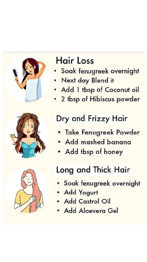 Hair plays an important role in our Beauty. So love your hair and take care of your hair. Help Your Hair Grow Faster, Grow Your Hair Faster, Make Hair Grow Faster, Food For Glowing Skin, Hair Grow Faster, Longer Hair Faster, Easy Care Hairstyles, Growing Hair, Matted Hair