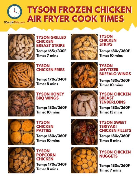 Chicken Fries In Air Fryer, Tyson Frozen Chicken Wings In Air Fryer, Air Fryer Frozen Food Recipes, Cooking Frozen Chicken In Air Fryer, Frozen Tyson Chicken Recipes, Top Air Fryer Recipes, Frozen Chicken Air Fryer Recipes, Frozen Food Air Fryer, Frozen Chicken Wings In Air Fryer