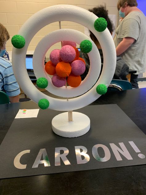 carbon , atomic model Atom Project Ideas 3d, 3d Atomic Structure Project, Model Of An Atom Project Ideas, Chemistry 3d Project, Diy Atom Model, Atom 3d Project, Atom Project Models, Model Of Atom Projects, Atom Science Project Models