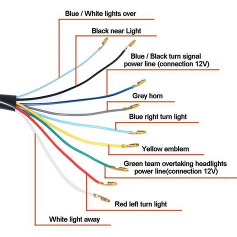 Motorcycle Diagram, Motorcycle Wiring, Chinese Scooters, Basic Electrical Wiring, Electrical Circuit Diagram, Motorcycle Repair, Electrical Diagram, Automotive Mechanic, Electrical Wiring Diagram