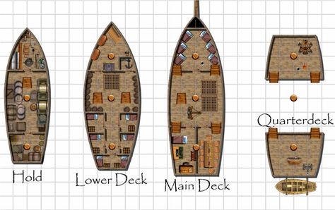 Pirate Ship Deck | Aeon Castle | Pinterest | Pirate Ships, Pirates ... Pirate Ship Deck, Ship Deck Plans, Ship Deck, Map Layout, Ship Map, Bateau Pirate, Tabletop Rpg Maps, Dungeon Maps, D D Maps