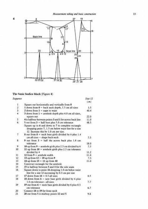 Pattern Drafting Bodice, Pattern Making Books, Pattern Making Tutorial, Pattern Drafting Tutorials, Basic Dress Pattern, Mens Sewing Patterns, Sewing Measurements, Sewing Pattern Book, Bodice Pattern