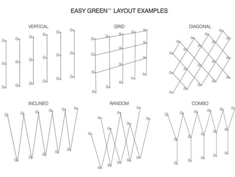 EASY GREEN - The Simple DIY Cable Trellis Solution Trellis Lighting, Landscape Trellis, Cable Trellis, Trellis Ideas Garden, Outdoor Trellis Ideas, Mother In Law Cottage, Garden Trellis Ideas, Trellis System, Wire Trellis