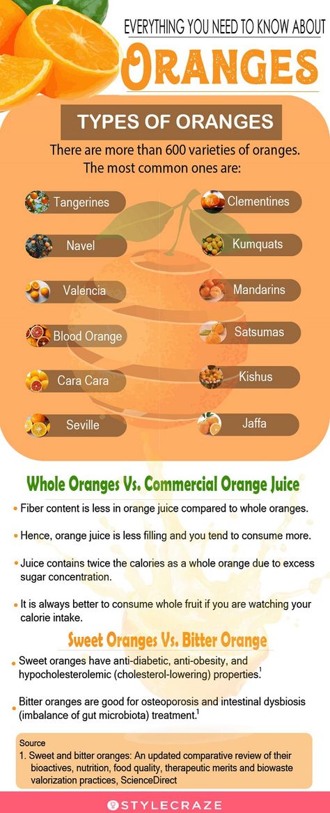 Orange Health Benefits, Benefits Of Oranges, Orange Benefits, Oranges Benefits, Types Of Oranges, Seville Orange, Wellness Recipes, Tea Benefits, Bitter Orange