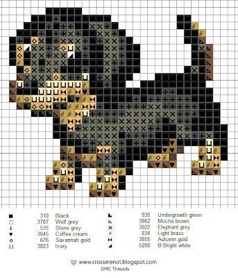 Cross Stitch Dog, Super Cute Dogs, Beaded Cross Stitch, Cute Cross Stitch, Cross Stitch Animals, Cross Stitch Patterns Free, Free Cross Stitch, Dog Themed, A Cross