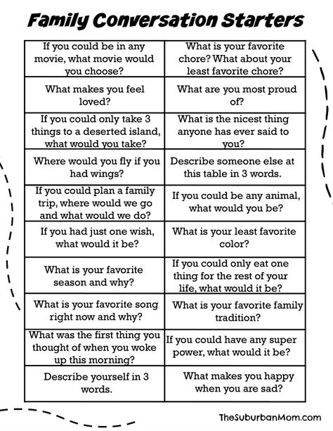 Family Conversation Starters Printable Family Therapy Activities, Family Conversation Starters, Family Conversation, Education Positive, Family Therapy, Parenting Skills, Family Night, Therapy Activities, Conversation Starters