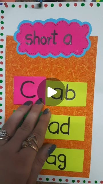 Cvc Blending Activities, Tlm For Phonics, Tlm On Nouns, Tlm For Class 3 English, Blending Cvc Words Games, Tlm For Primary Classes English, Cvc Games, Phonics Games, Phonics Activities