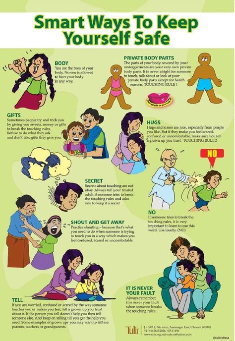 SMART WAYS TO KEEP YOURSELF SAFE Child Protection Poster, Love Languages For Kids, Quotes About Your Children, Teaching Community, Teaching Safety, Safety Rules For Kids, Uppfostra Barn, Community Quotes, Protective Behaviours