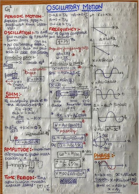 Simple Harmonic Motion (SHM) - Physics Short Notes 📚 Physics Lessons, Simple Harmonic Motion, Motion Physics, Physics Questions, Chemistry Study Guide, Ap Physics, Physics Concepts, Learn Physics, Engineering Notes