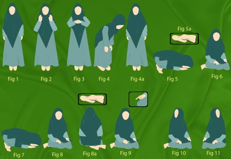 Sisters Step By Step Salaah Guide | Sayf e Haq Salaah Guide, Pray Islam, Salat Prayer, Learning To Pray, Islam Beliefs, How To Pray, Islam Hadith, Islamic Information, Muslim Prayer