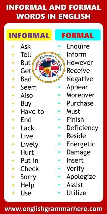 Formal Vocabulary Words, Formal Informal English, Formal And Informal Words In English, Formal Vs Informal English, Formal Vocabulary, Informal Words, Formal English, Vocabulary In English, English Learning Spoken