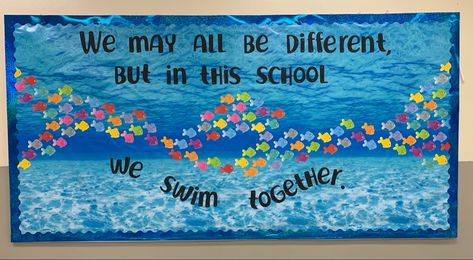 Swim Team Party, Team Party, Keep Swimming, Swim Team, Bulletin Boards, Bulletin Board, Party Ideas, Swimming