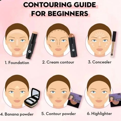 Contouring Guide, Make Up Training, Makeup Cheat Sheets, Makeup Essentials For Beginners, Contour Guide, Contouring For Beginners, Selena Gomez Makeup, Banana Powder, Cream Contour