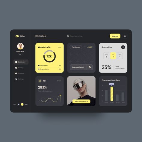 #dashboard #webdesign #uiinspiration #productdesign #designtrends #web #ux Business Dashboard Design, Dashboard Ux Design, Dashboard Ui Design Web Application, Website Dashboard Design, Ui Dashboard Design, Dashboard Web Design, Dashboard Design Ui, Dashboard Design Inspiration, Ipad App Design