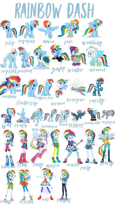 Rainbow Dash Reference, Rainbow Dash Alicorn, Rainbow Dash Comic, Rainbow Dash Ponytown, How To Draw My Little Pony, My Little Pony All Characters, Twilight And Rainbow Dash, Princess Rainbow Dash, Rainbow Dash Drawing