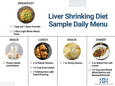 Bariatric Liver Shrinking Diet Recipes, Bariatric Liver Shrinking Diet, Liver Reduction Diet Recipes, Liver Shrinking Diet Recipes, Pre Op Liver Shrinking Diet, Liver Shrinking Diet Meal Plan, Liver Reduction Diet, Liver Shrinking Diet, Liver Diet Plan