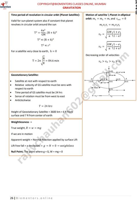 Gravitation Formula Sheet, Formula Sheet, Physics Lessons, Planet System, Basic Physics, Physics Formulas, Study Stuff, Short Notes, Physics Notes