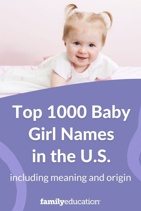 Bany Girl Names, Top 100 Girl Names, Top Girls Names, Top Baby Girl Names, Top Baby Boy Names, Popular Baby Girl Names, Best Girl Names, Trending In 2023