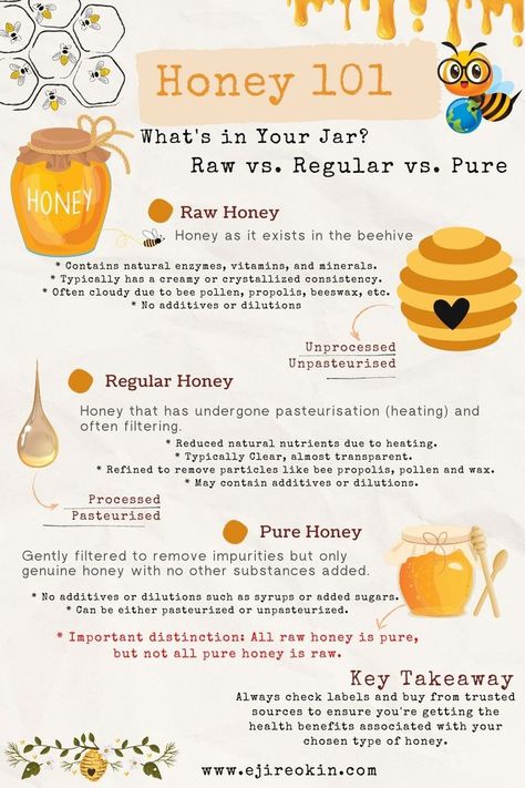 Honey Types - Dive into the sweet world of raw honey! Learn the 7 transformative benefits of raw honey and the best places to buy organic raw honey in the UK. Your guide to nature's golden elixir. #Honey101 #RawHoneyBenefits #OrganicHoneyUK #HoneyTypes #BeeLovers Pure Honey Benefits, Benefits Of Raw Honey, Honey Facts, Honey Health Benefits, Honey Bee Facts, Raw Honey Benefits, Types Of Honey, Honey Benefits, Coconut Health Benefits