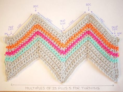 Chevron crochet pattern | Bella Coco | Bloglovin’ Chevron Blankets, Crochet Pattern Diagram, Chevron Stitch Crochet, Crochet Ripple Afghan Pattern, Bella Coco Crochet, Chevron Crochet Blanket Pattern, Chevron Crochet Patterns, Crochet Ripple Afghan, Bella Coco