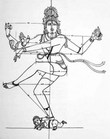 Mural Outline, Nataraja Shiva, Ancient Indian Paintings, Shilpa Shastra, Shiva Drawing, Gentleman Tattoo, Cultural Heritage Of India, Sculpture Drawing, Lotus Sculpture