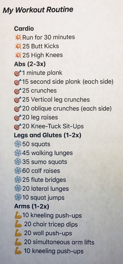 Ab Workout Sets And Reps, Legs And Glutes Workout For Beginners, Flute Home Workout, Flute Building Workout, How Many Reps And Sets Women, Work Outs For Glutes, Flute Workouts At Home, Excersises For Glutes, Arms Legs Abs Workout Schedule