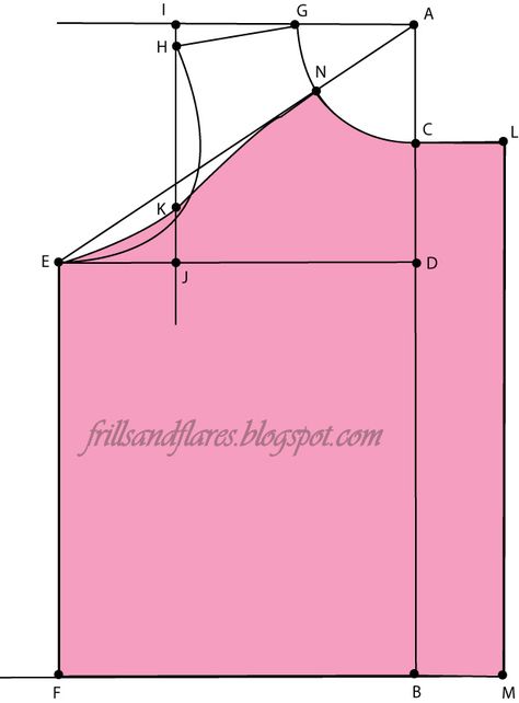 The peasant blouse or peasant top is very easy to draft and sew. Its pattern draft is based on the basic blouse pattern.   Pattern draft:   ... Peasant Blouse Tutorial, Diy Chemise, Basic Blouse Pattern, Peasant Top Pattern, Peasant Blouses Pattern, Blouse Pattern Free, Blouses Pattern, Raglan Sleeve Pattern, Sewing Blouses