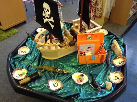 Make this more refined Pirate Eyfs, Eyfs Pirates, Pirate Bingo, Pirate Terms, Pirate Vocabulary, Captain Ship, Bingo Design, Pirate Play, Maths Eyfs