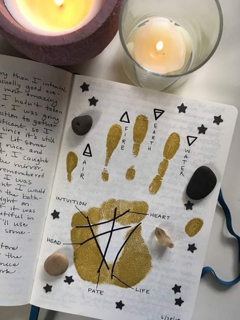 Book Of Shadows Drawing Ideas, Book Of Shadows Pages Ideas Art Journals, Grimoire Art Journals, Bujo Book Of Shadows, Grimoire Journal Ideas, Ideas For Grimoire, Charcoal Witchcraft, Books Of Shadows Ideas, What Is A Book Of Shadows