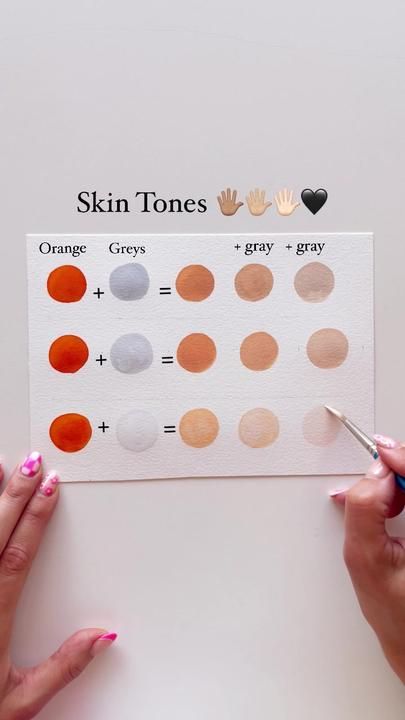 Skin tones 🖐🏼🖐🏽🖐🏾- Check my others videos 🫶 #colormixing #color... | TikTok Watercolour Tips, Watercolor Skin Tones, Mixing Paint Colors, Portrait Tutorial, Types Of Skin, Color Mixing Chart, Watercolor Mixing, Watercolor Tips, Watercolor Paintings For Beginners