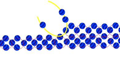 In a previous post , I explained how to do two needle right angle weave. Today I will be illustrating how to increase or decrease rows in ... How To Use Seed Bead Needles, Brick Stitch Increase, Crescent Beads Pattern Tutorials, Right Angle Weave Bead Patterns, Beaded Work, Right Angle Weave, Right Angle, Seed Bead Tutorial, Native American Beading