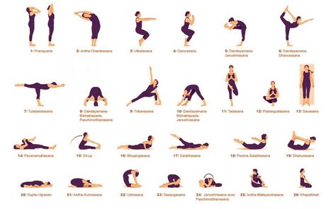 Printable Posters of Asanas Yoga for Beginners | 101 Activity Bikram Yoga Benefits, Ashtanga Yoga Poses, Bikram Yoga Poses, Yoga Poses Chart, Hot Yoga Poses, Yoga Bikram, Yoga Ashtanga, Animal Yoga, Yoga Poses Names