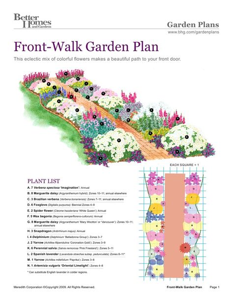 Flower And Vegetable Garden Design, Perineal Landscaping Ideas, Landscaping Hacks, Perennial Garden Plans, Flower Garden Plans, Backyard Sanctuary, Front Walk, Garden Plan, Garden Decor Ideas