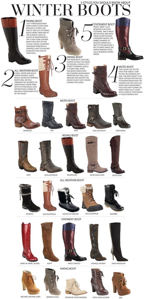 Types Of Boots, Uggs Black, Ugg Boots Outlets, Long Shoes, Girls Winter Boots, Boots Ugg, Shoes For Girls, Ugg Black, Tina Turner