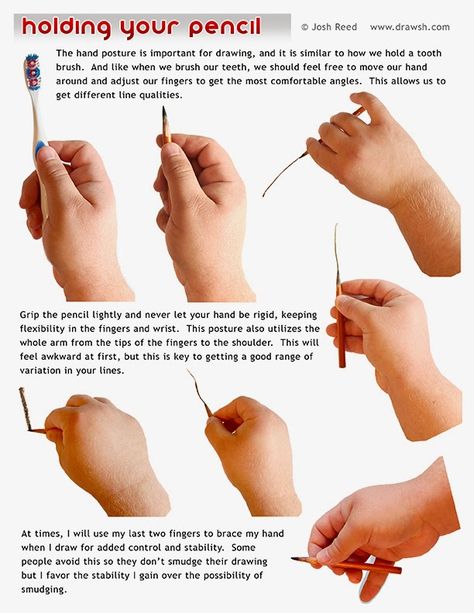 Anatomy Construction, Drawing Fundamentals, Elements And Principles Of Art, Artist Things, Art Fundamentals, Art Exploration, Human Figure Sketches, Perspective Drawing Architecture, Elements And Principles