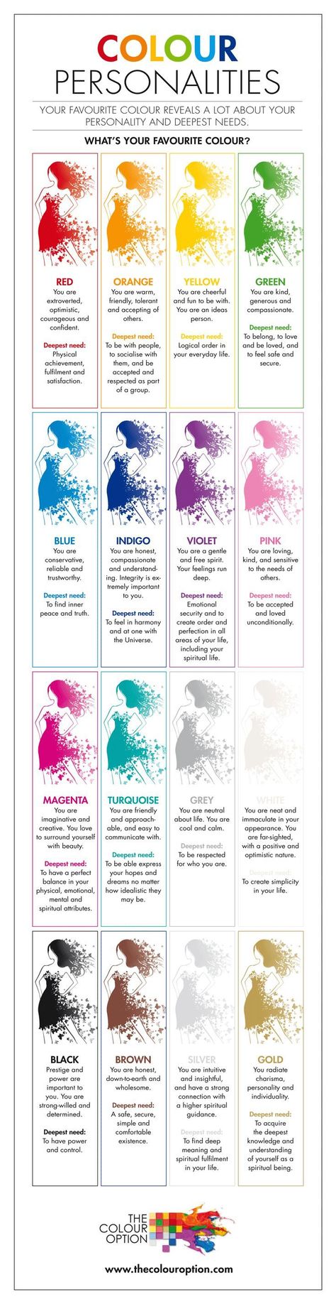 Personality Types, Color Personality Test, Color Personality, Color Meanings, Personality Test, Color Psychology, Alam Semula Jadi, Infp, Infj